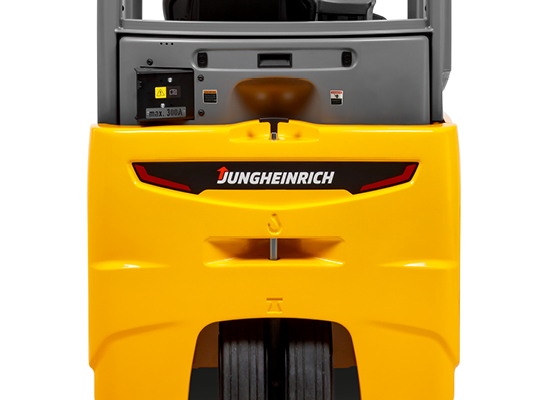 Total Cost Of Ownership