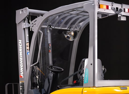 Total Cost Of Ownership