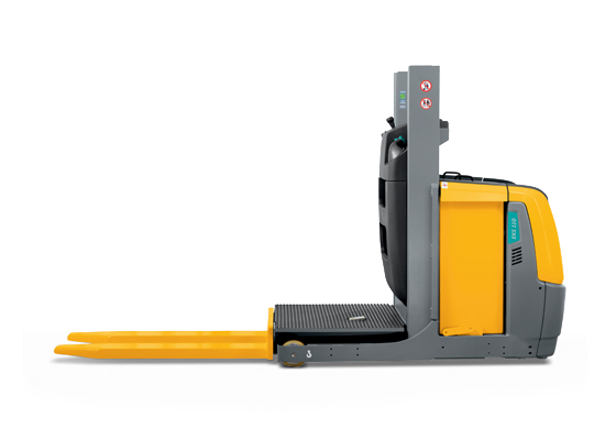 Total cost of ownership