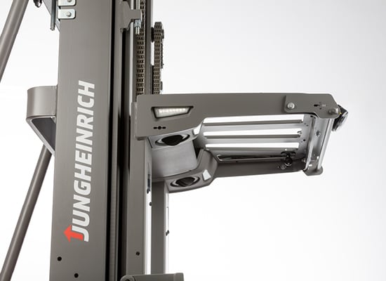 Total cost of ownership