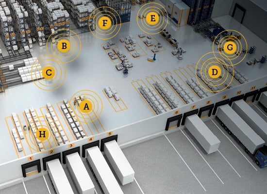 Customizations for unique applications