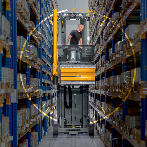 High performance & energy efficiency