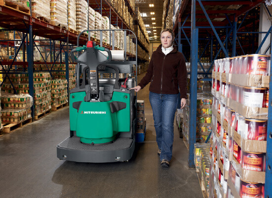 Total Cost Of Ownership