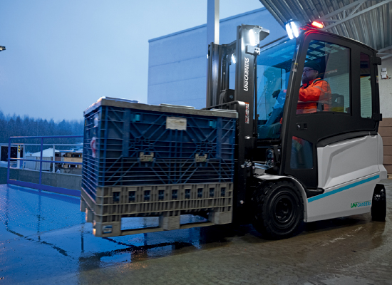 Built With Smart Systems