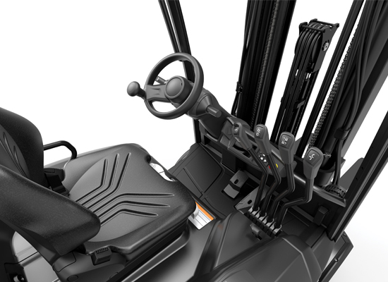 Control And Productivity