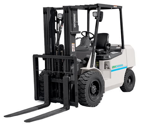 Increased Operator Awareness