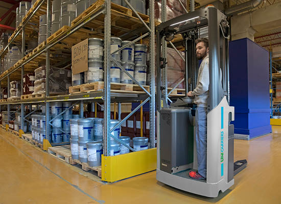 Boost Operator Productivity